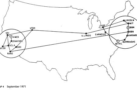 que es para que sirve y como funciona el arpanet historia del internet